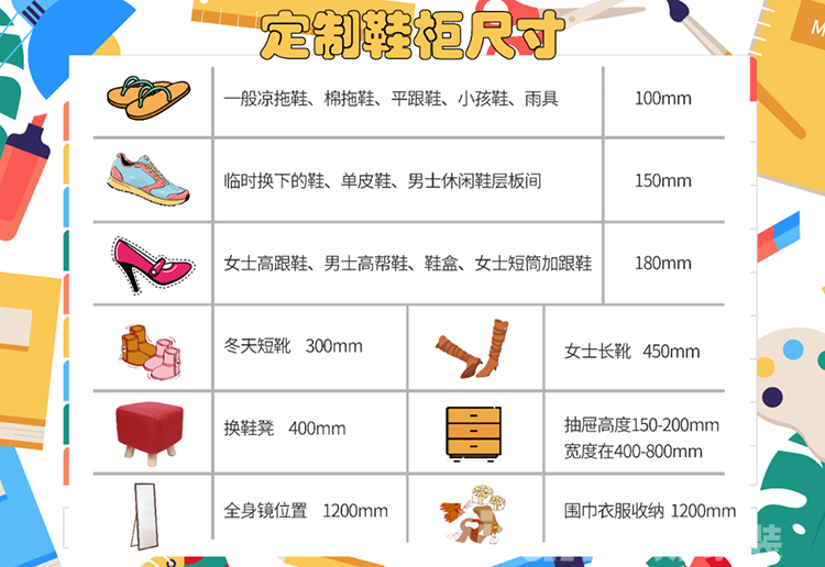 四季隨機(jī)切換，最強(qiáng)換季收納攻略在此！