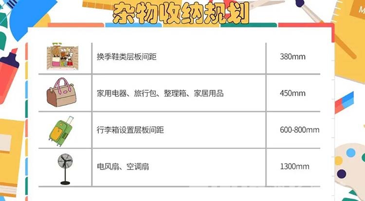 四季隨機(jī)切換，最強(qiáng)換季收納攻略在此！