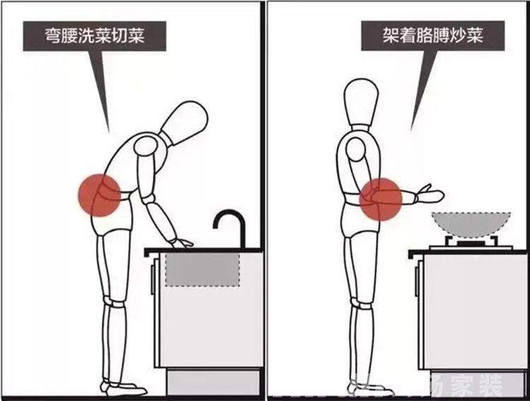 裝修干貨：廚房臺(tái)面設(shè)計(jì)怎么做？鴻揚(yáng)家裝給你建議