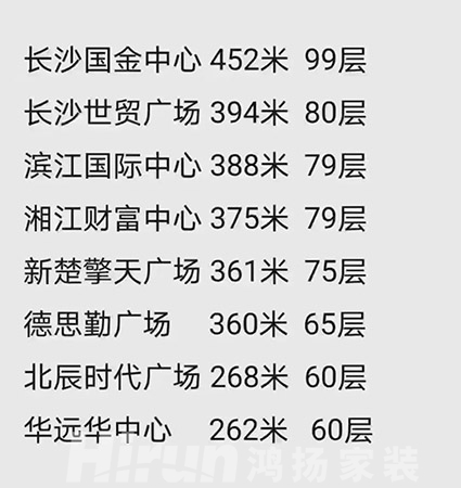 看球就要喊出來(lái)！不被鄰居投訴的隔音降噪指南，來(lái)嚕！