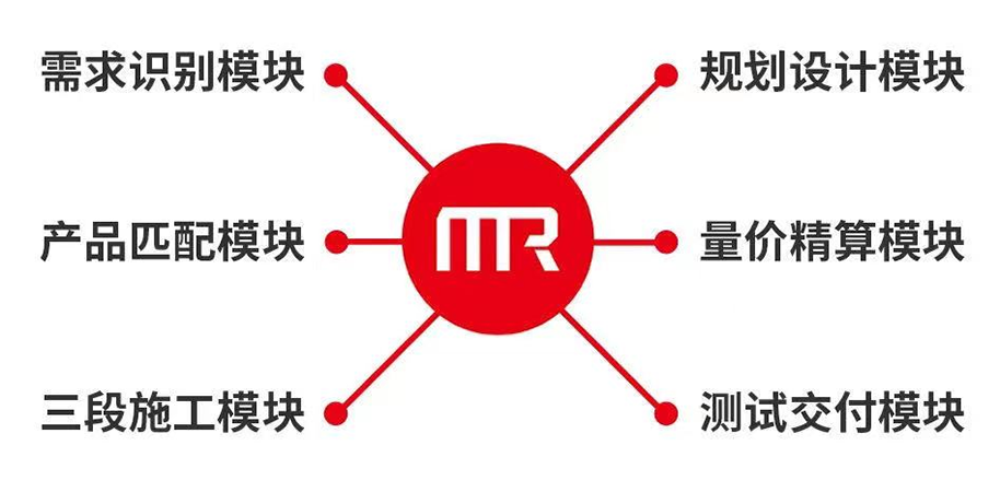 為客戶做先鋒 為行業(yè)做標桿丨鴻揚6大高標準，交付家裝最優(yōu)解