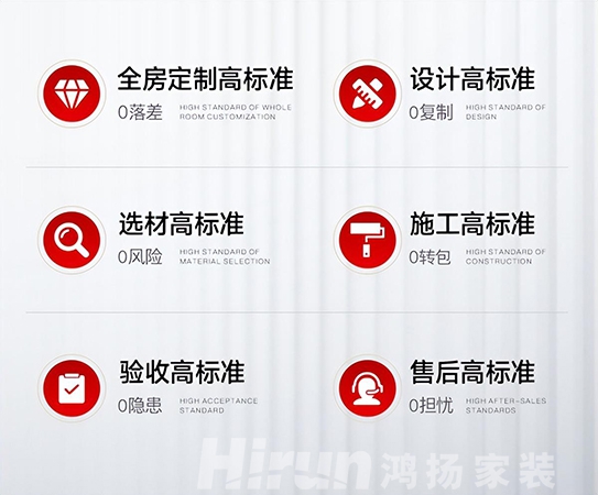 行業(yè)競(jìng)爭(zhēng)白熱化，家裝品牌必須“將眼光放長(zhǎng)遠(yuǎn)”