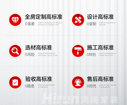 鴻揚(yáng)家裝領(lǐng)跑高標(biāo)準(zhǔn)，筑十年如新高品質(zhì)家裝