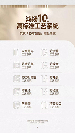 為什么看十次展廳，不如看一次工地？