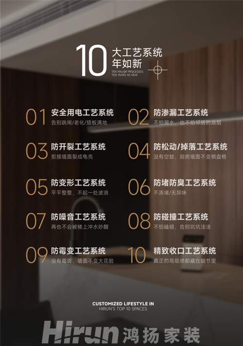 鴻小揚裝修指南丨跨年裝修背后，藏著這些秘密！