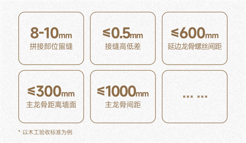 高標(biāo)準(zhǔn)代言人丨“連續(xù)6面錦旗，讓客戶100%滿意的秘訣”